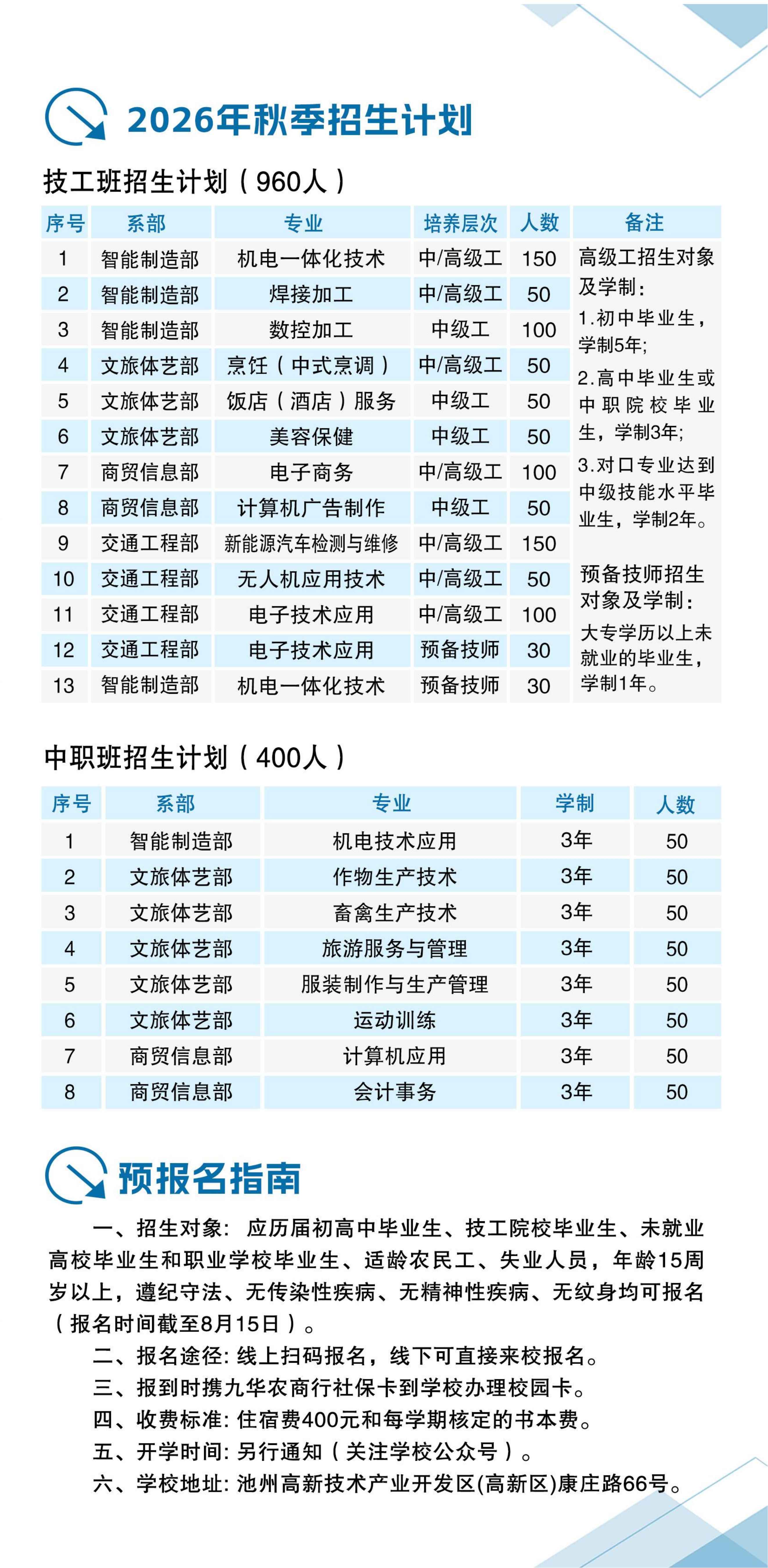 2026年秋季招生简章_04.png